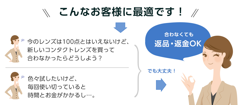 こんなお客様に最適です！